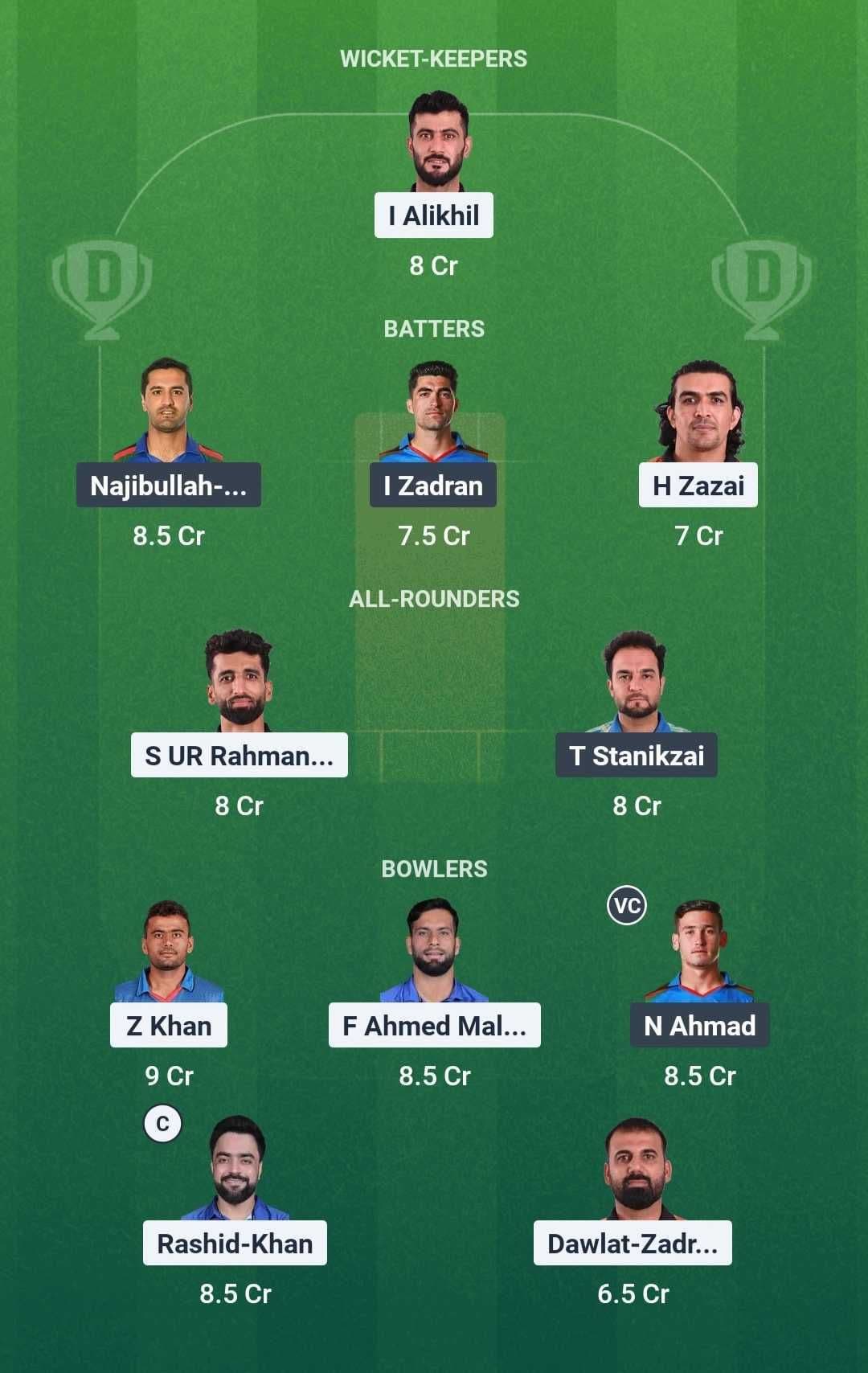 Boost Defenders vs Speen Ghar Tigers D11 Team 