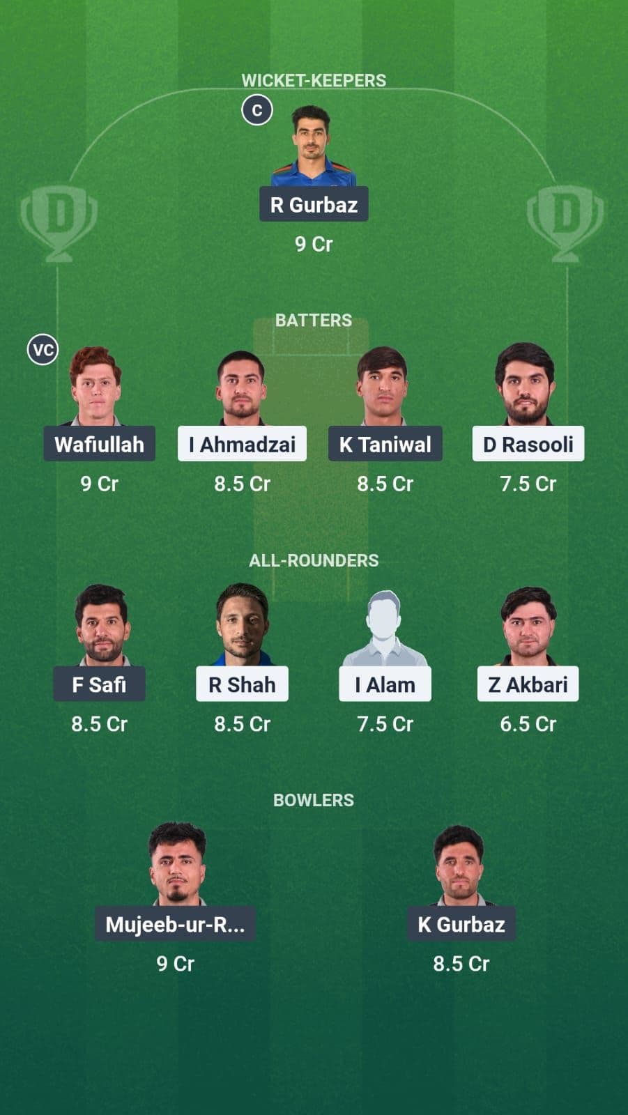 Knights vs tigers Dream11 fantasy team