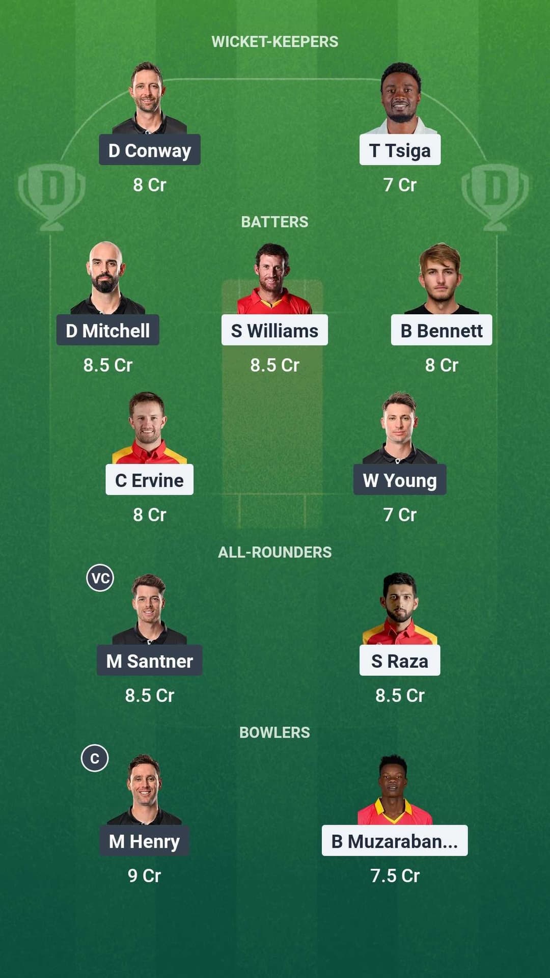 ZIM vs NZ Dream11