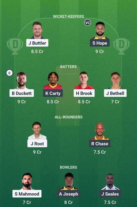ENG vs WI - 2nd ODI: Dream11 Team