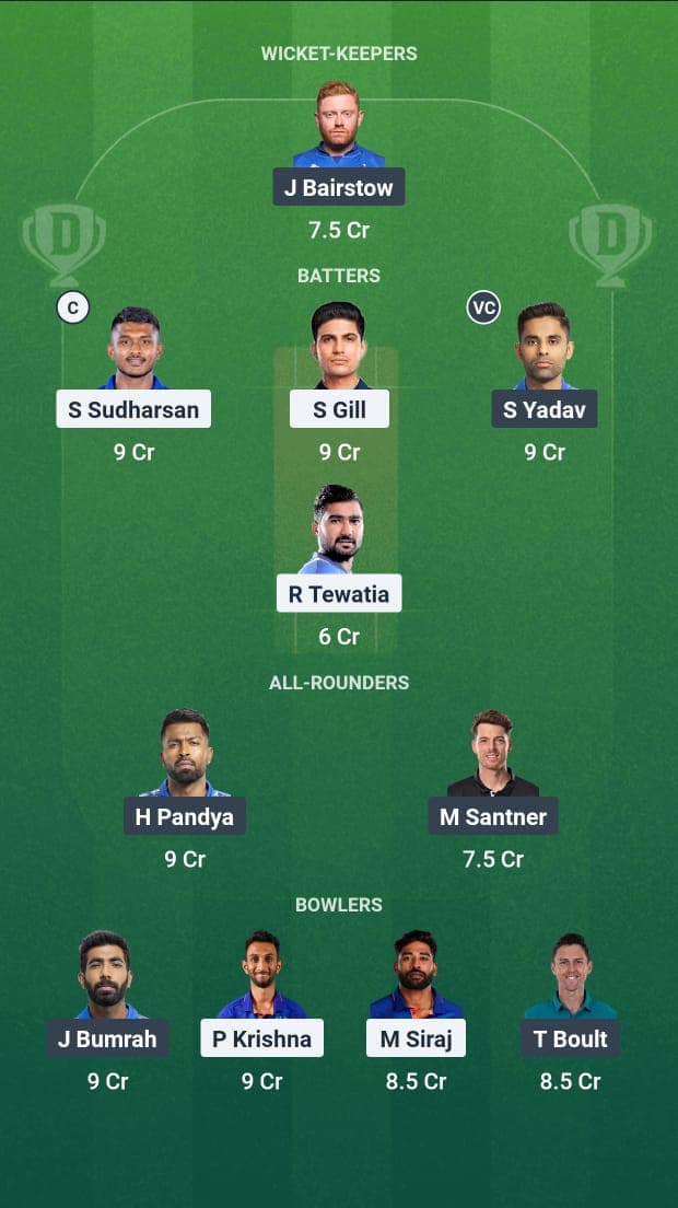 GT vs MI Dream11 fantasy tea,